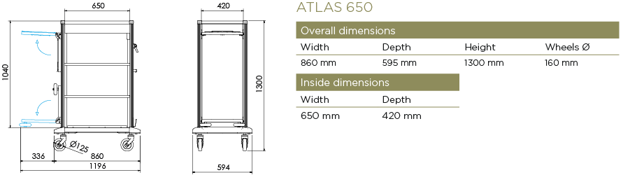 Abmessungen Atlas 650